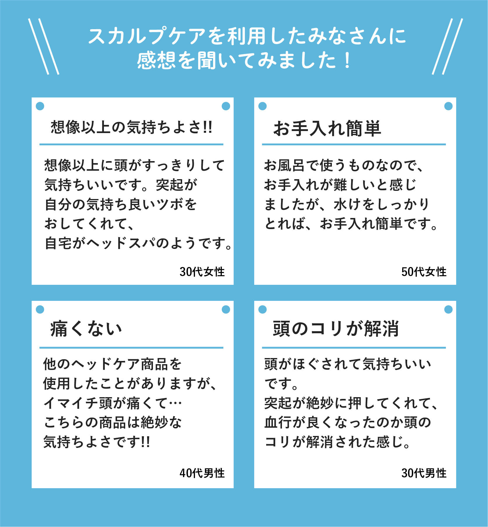 voice